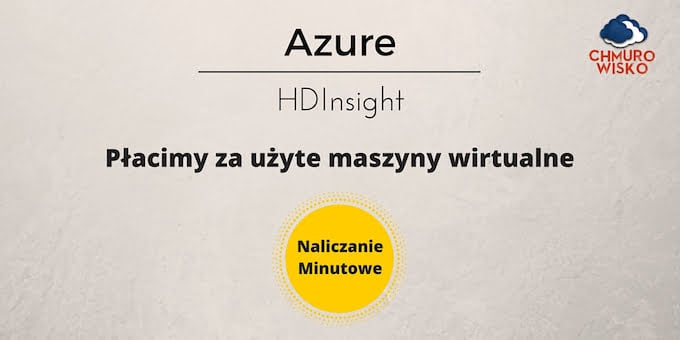 Azure HDInsight